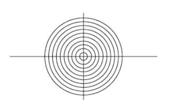 Unice Multi-Function High Magnification Calibration Targets